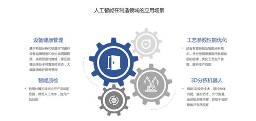 人工智能浪潮奔涌 中國(guó)力量崛起與八大關(guān)鍵技術(shù)引領(lǐng)未來(lái)