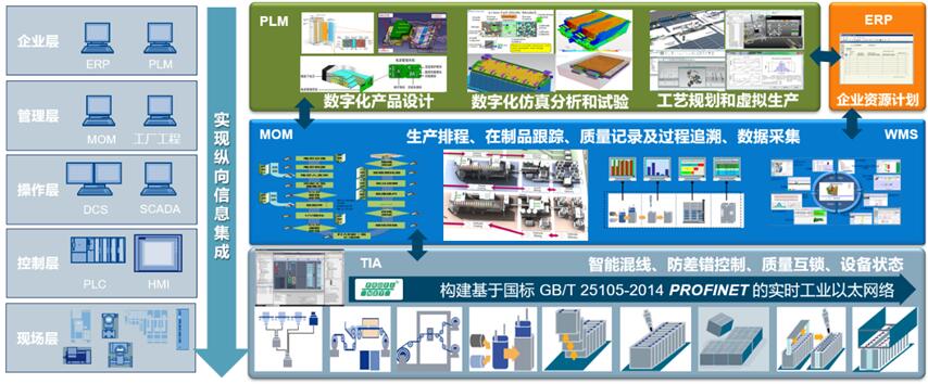 2019中國安全產業技術及產品推介會看什么？“企業天團”為你提前解鎖